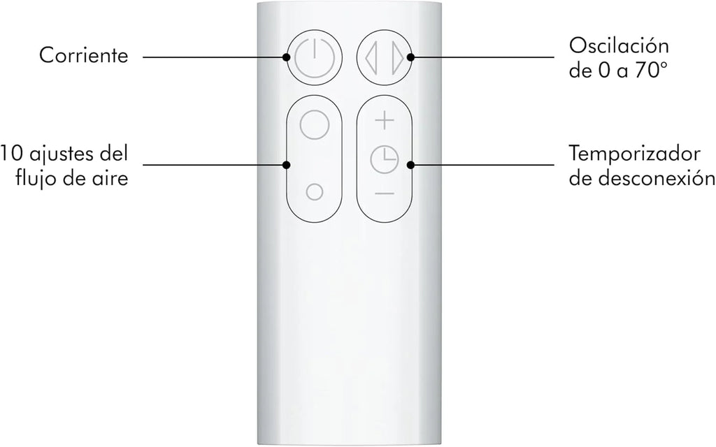 Cool™ Wentylator kolumnowy (AM07) z technologią Air Multiplier™, bezłopatkowy wentylator z technologią Air Multiplier™ (biało-srebrny)