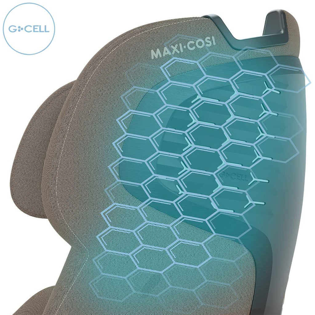 Maxi-Cosi Emerald 360 Pro Fotelik Samochodowy – Prawdziwa Trufla