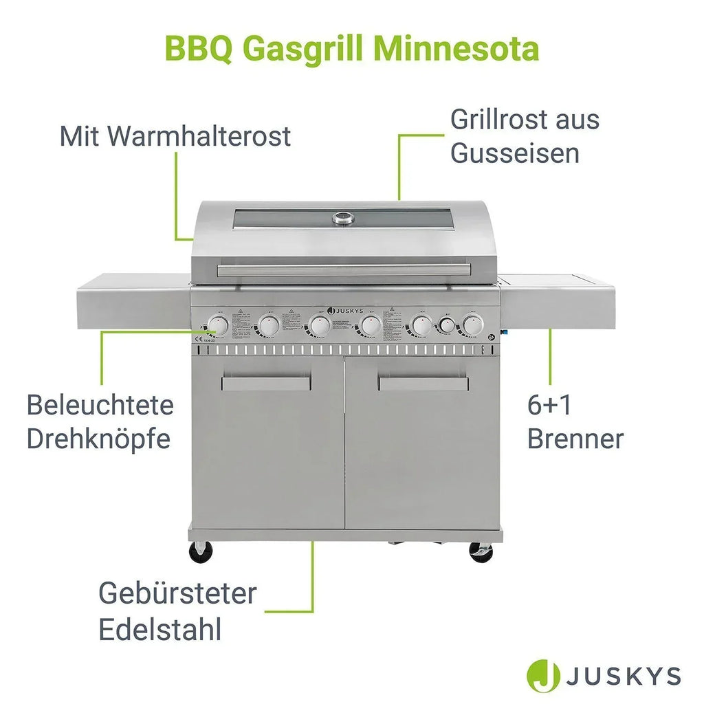 2026 Gazowy grill do barbecue w Minnesocie